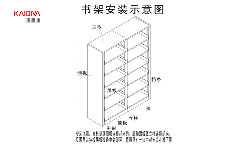 钢制书架主架怎么安装？
